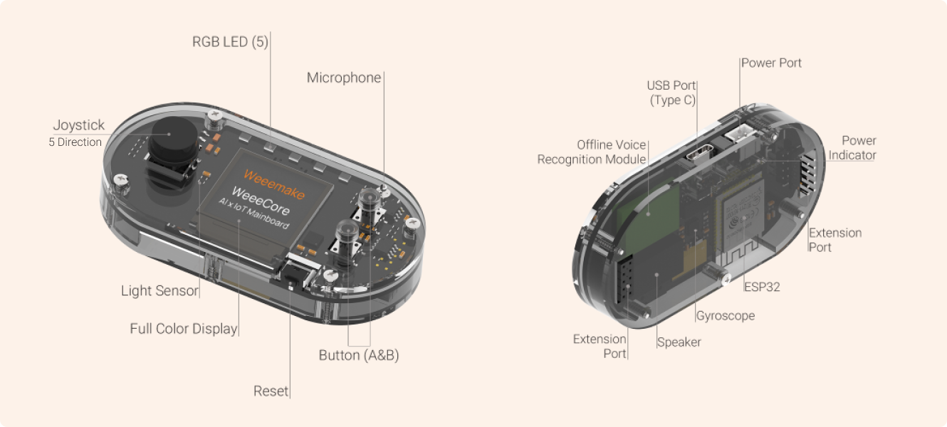 https://weeemake.com.br/wp-content/uploads/2024/11/Alca-WeeeCore-IA-IoT-e.png